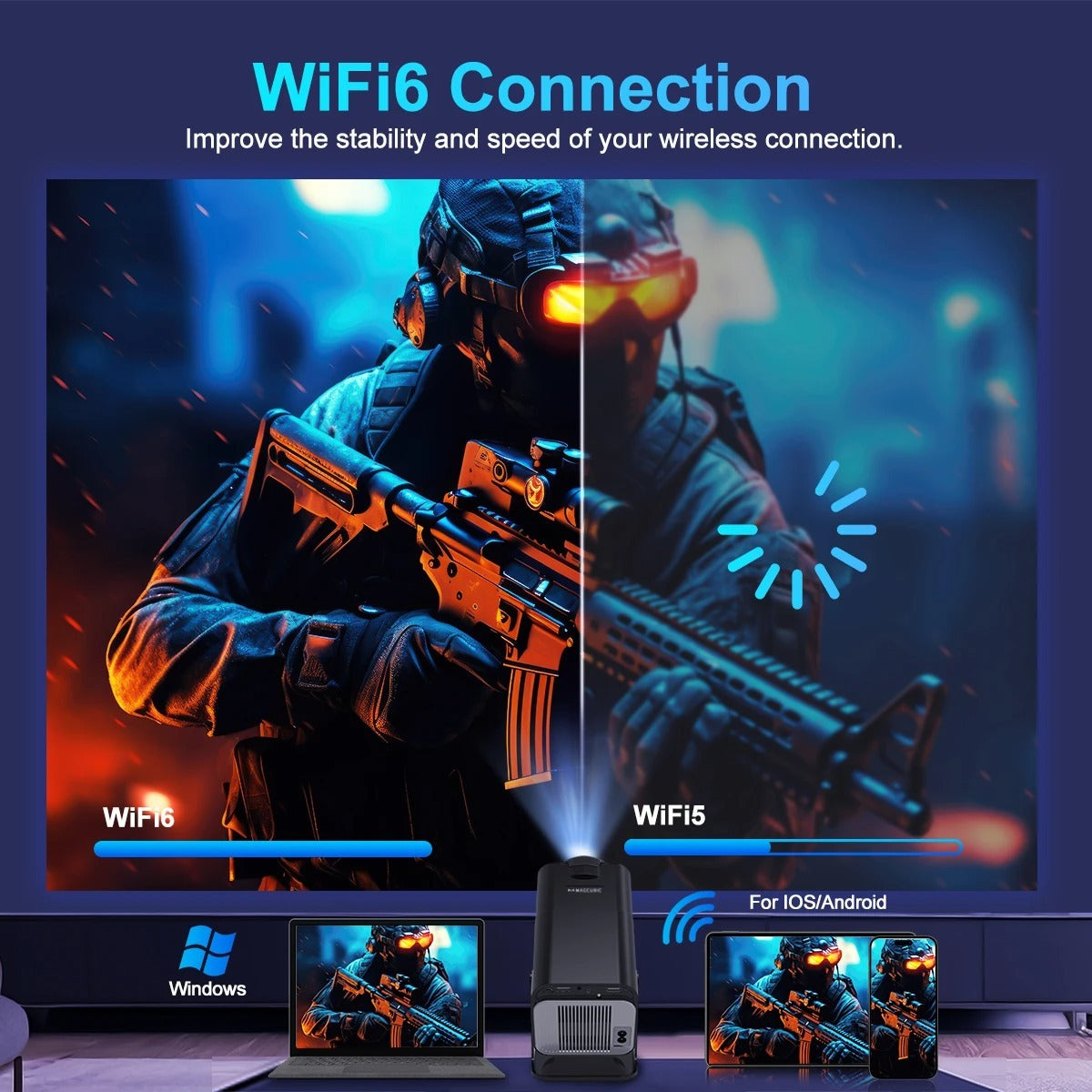 5G WiFi 4K Smart Projector