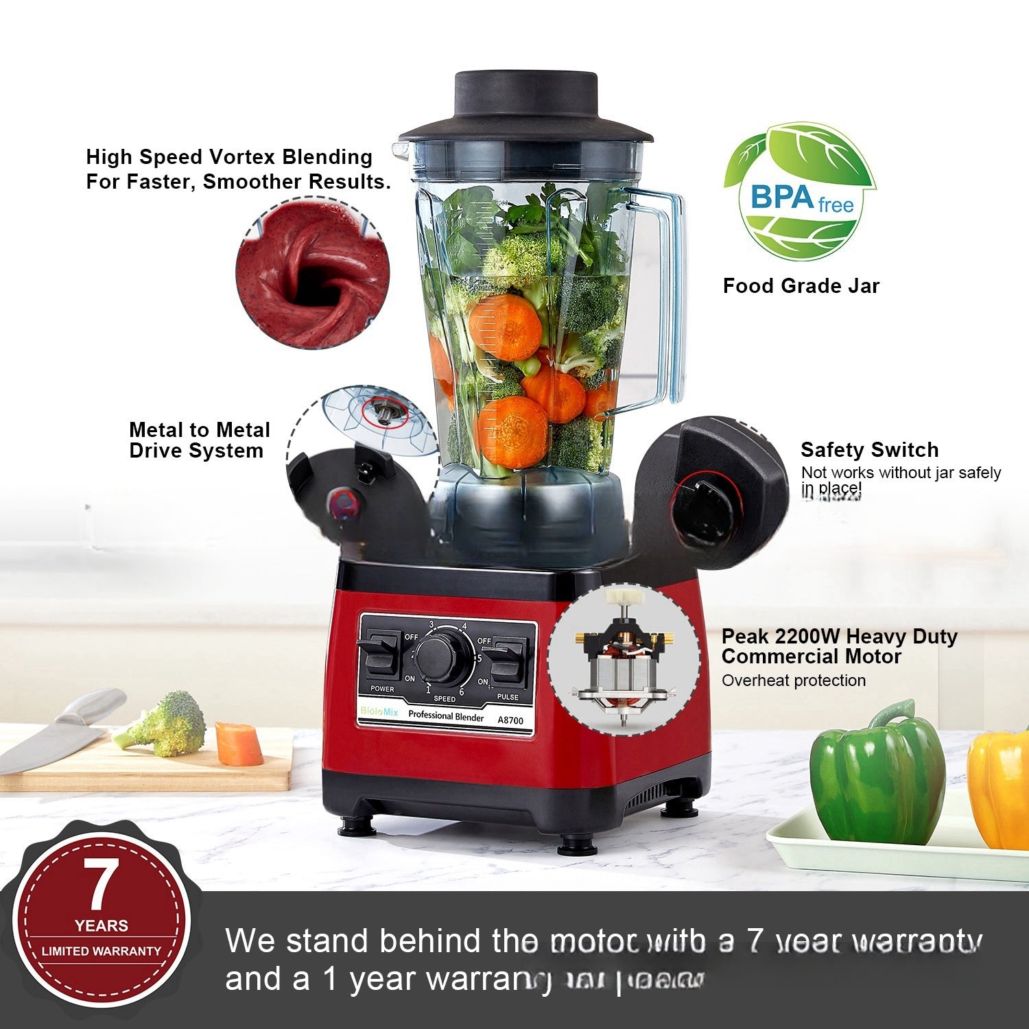 High-Performance Commercial Blender