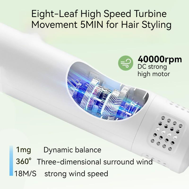 Silent Pet Hair Dryer & Comb