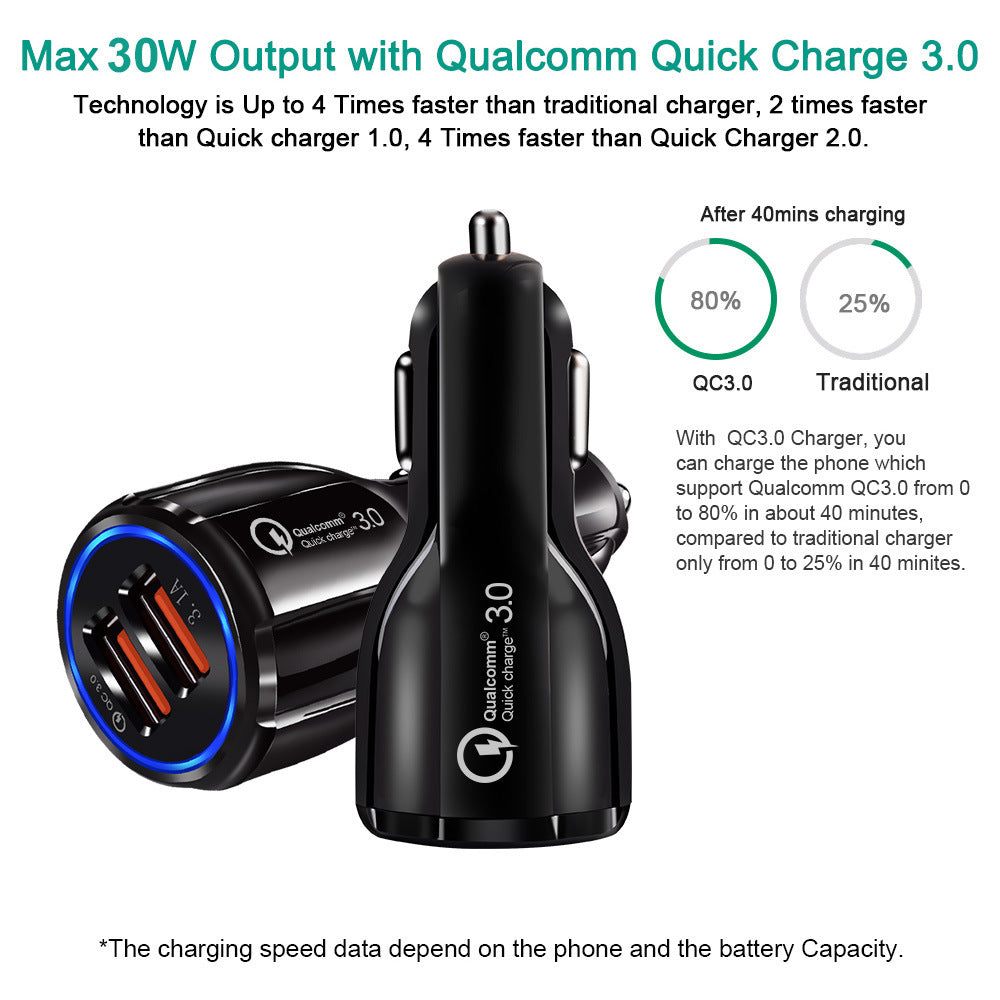 Dual-USB Car Charger — 6.0A Fast Charge
