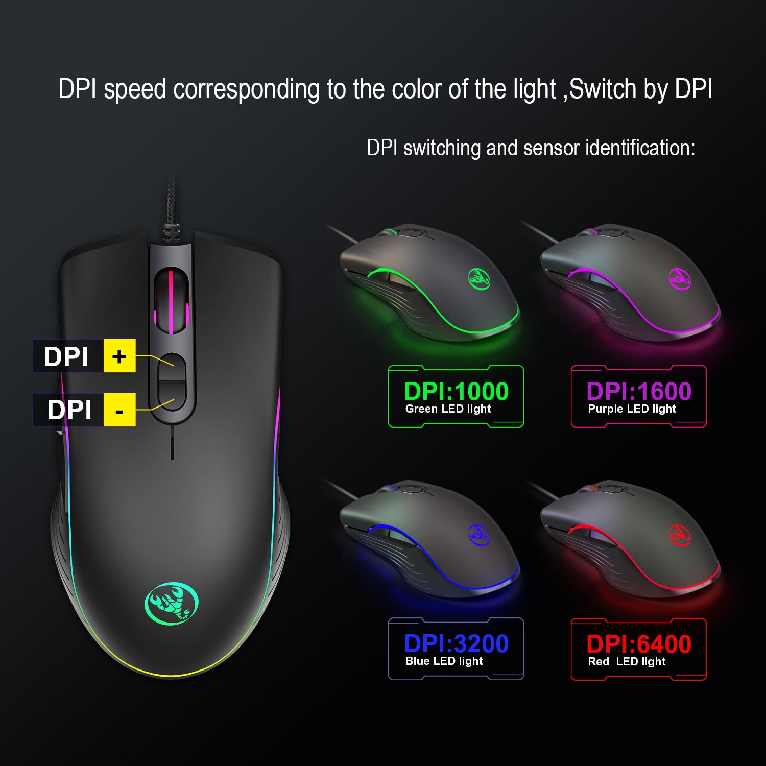 Wired RGB Gaming Mouse