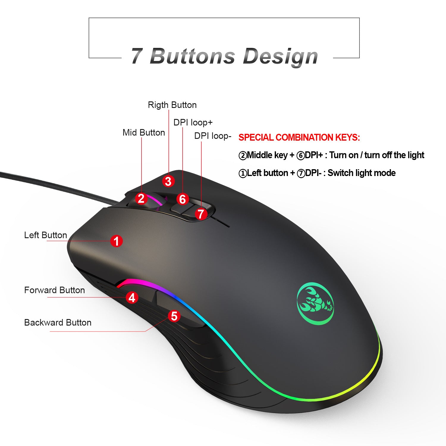 Wired RGB Gaming Mouse