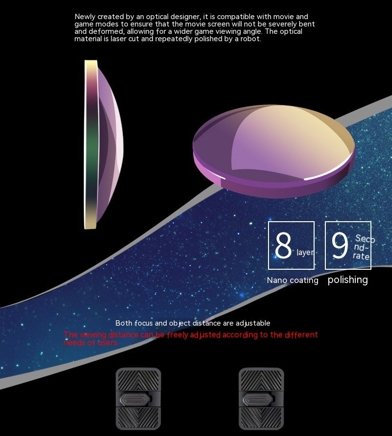 3D VR Glasses for Smartphones