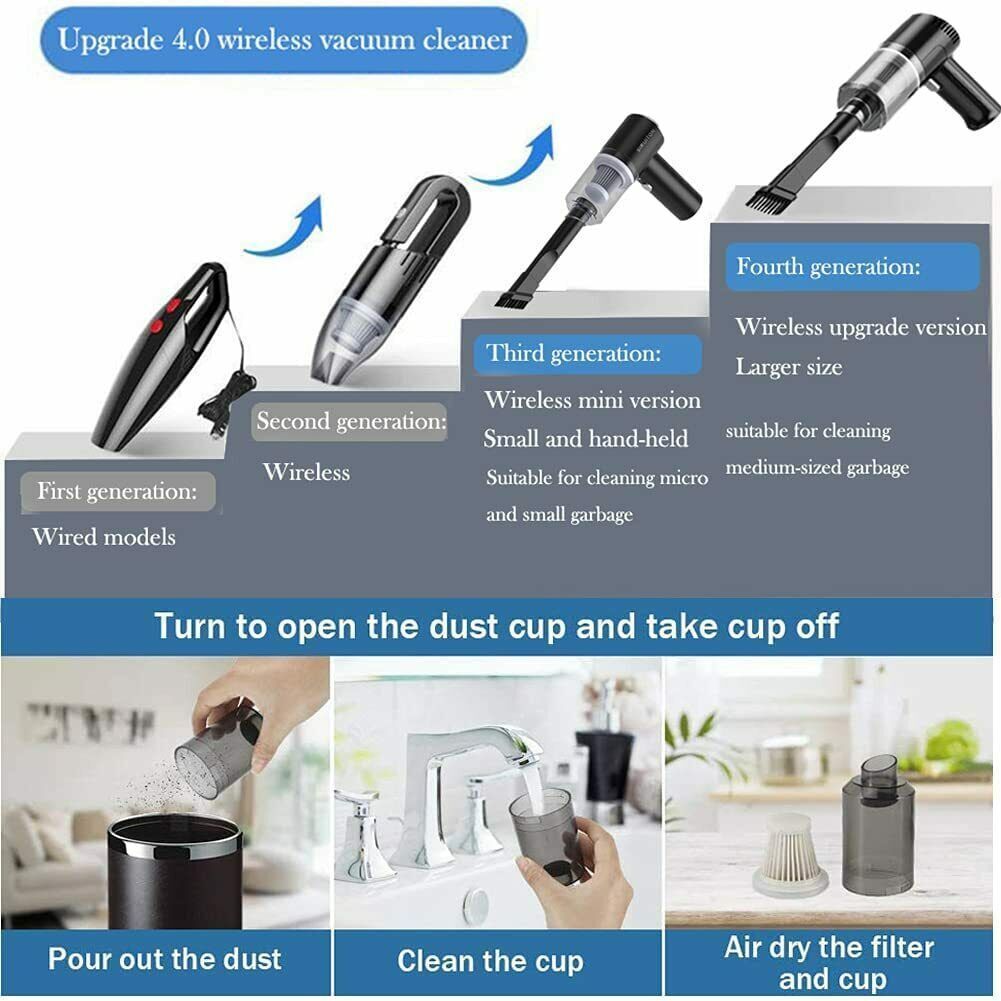 Cordless Handheld Car Vacuum Cleaner
