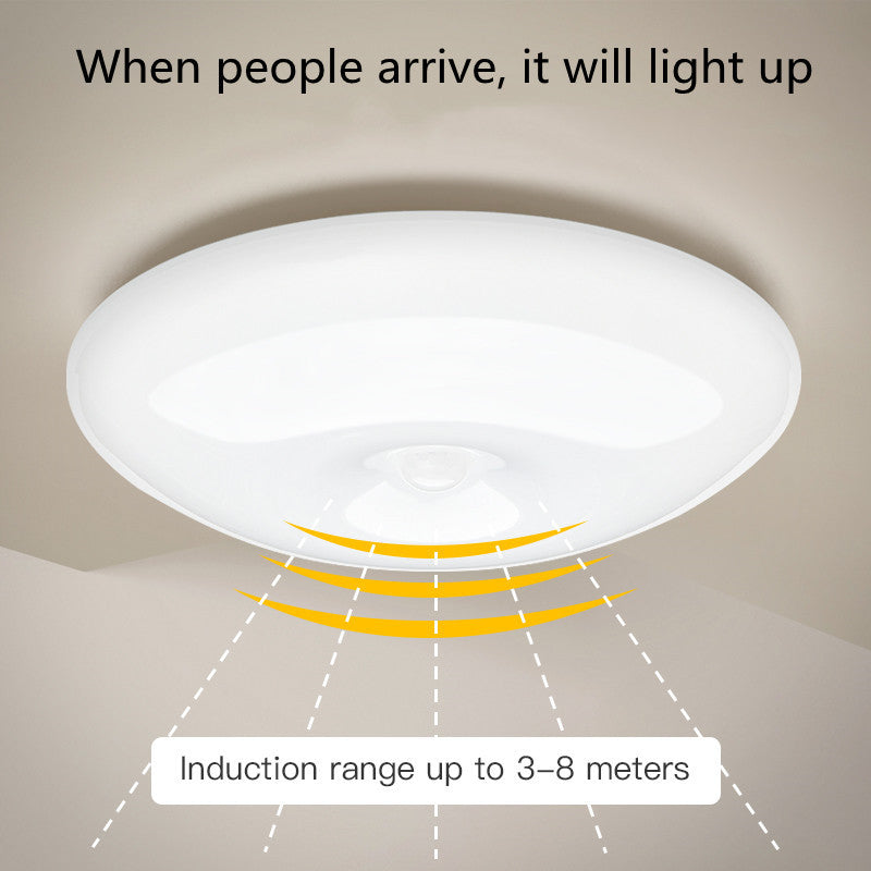Motion-Sensor Rechargeable Garage Ceiling Lamp