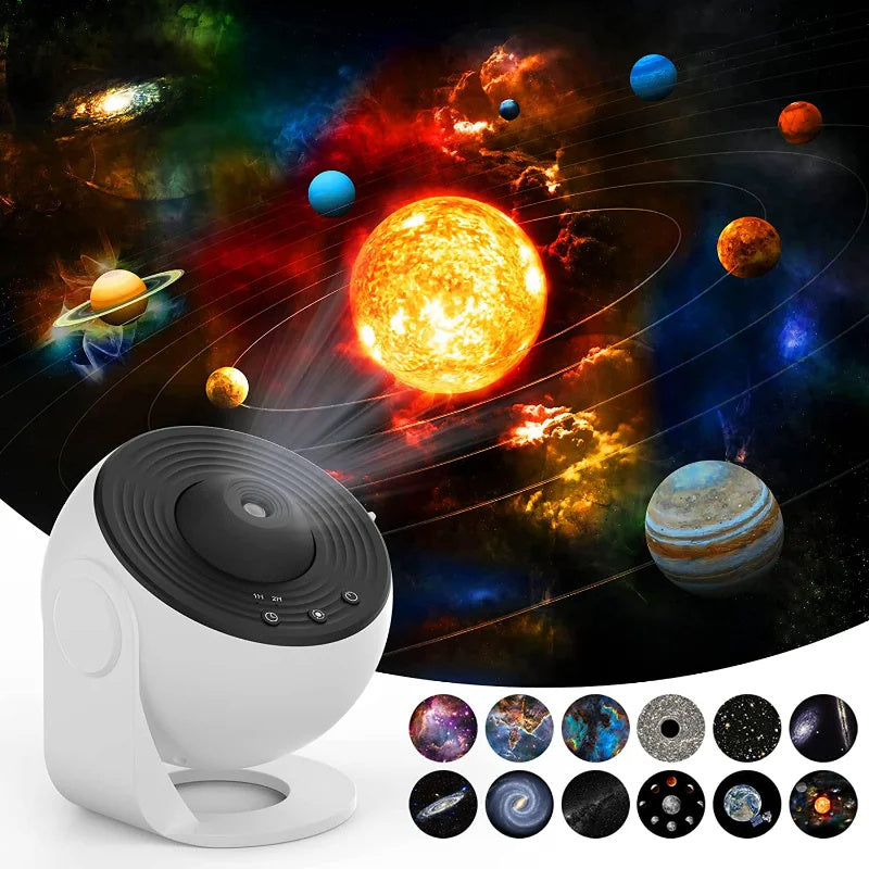 Projectors