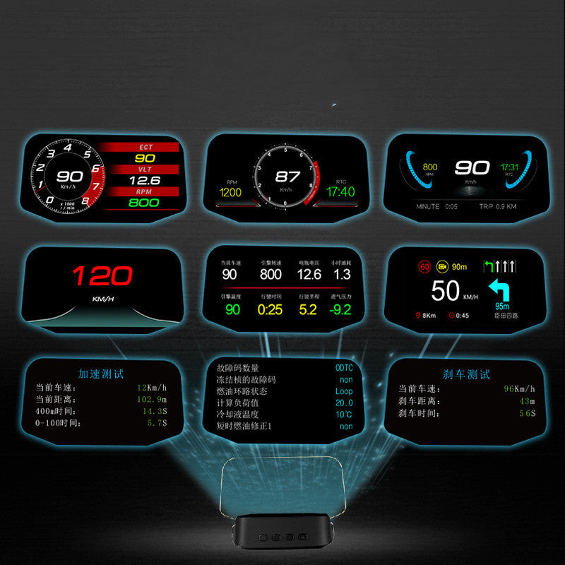 Car OBD HUD Navigation Projector