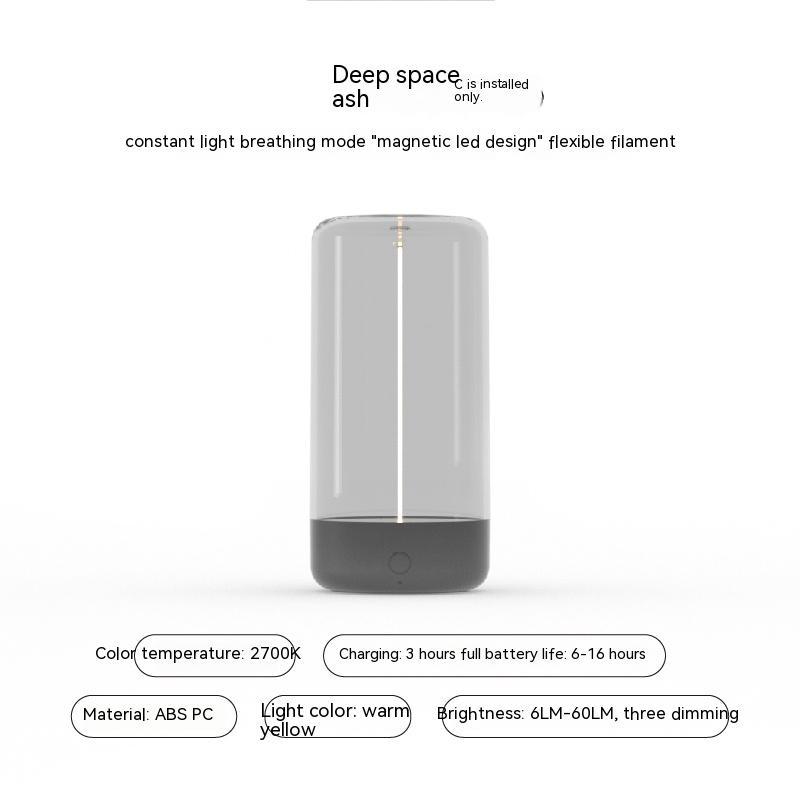 USB-C Rechargeable LED Camping Lantern