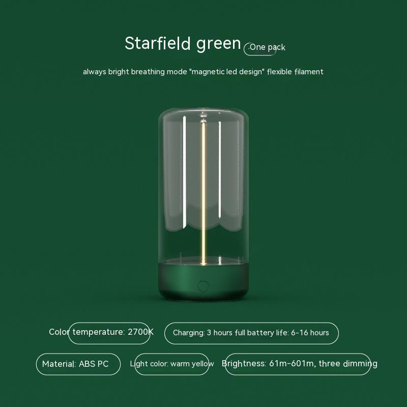 USB-C Rechargeable LED Camping Lantern