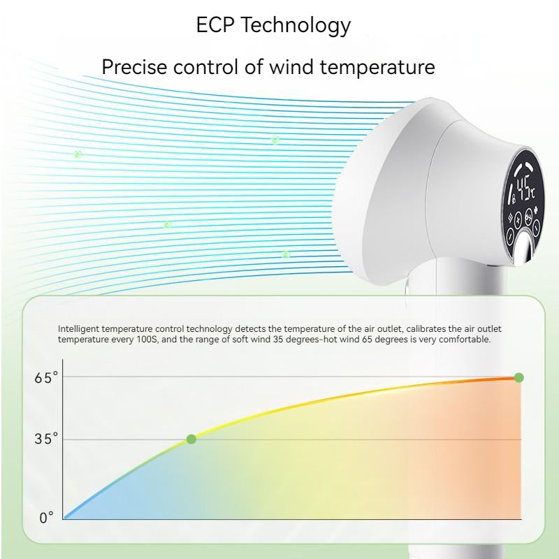 Silent Pet Hair Dryer & Comb