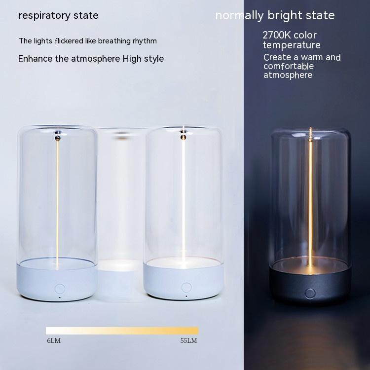 USB-C Rechargeable LED Camping Lantern