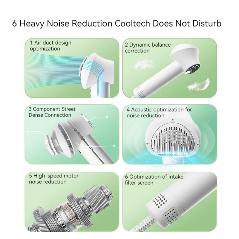 Silent Pet Hair Dryer & Comb