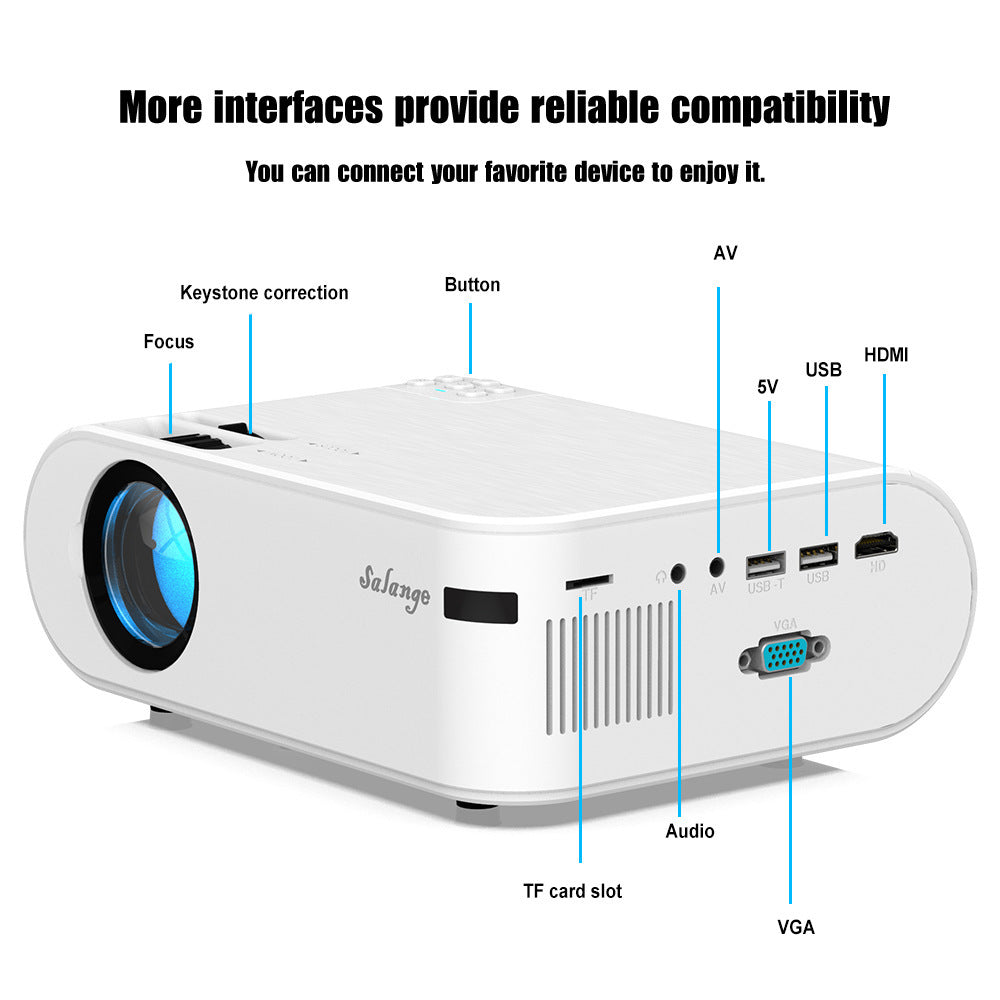 720p Portable HD Smart Projector