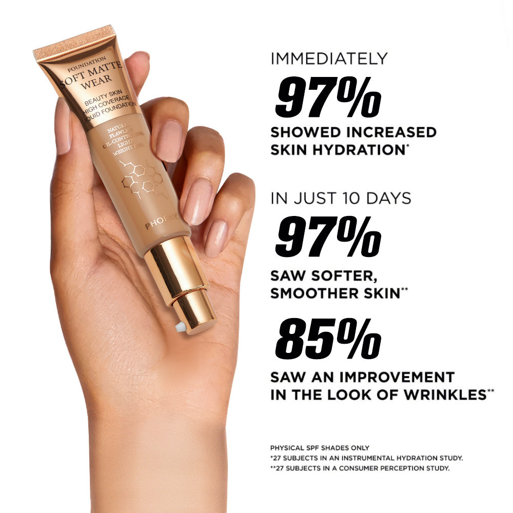 Full-Coverage Liquid Foundation