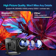 5G WiFi 4K Smart Projector